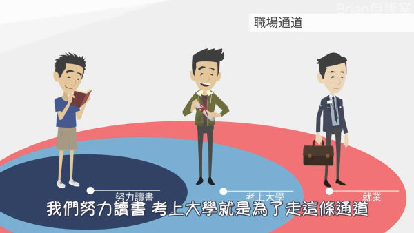 普遍人都會選擇「職場通道」，即透過努力讀書、考上大學，再獲得一份穩定且收入不錯的工作，以此達至財富自由。