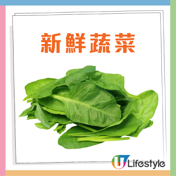 惠康優惠