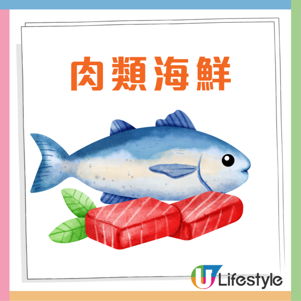 惠康優惠