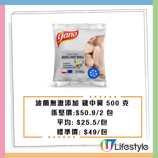 惠康優惠