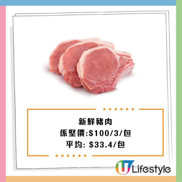 惠康優惠