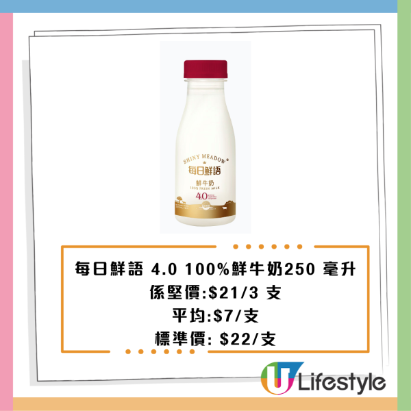 惠康優惠