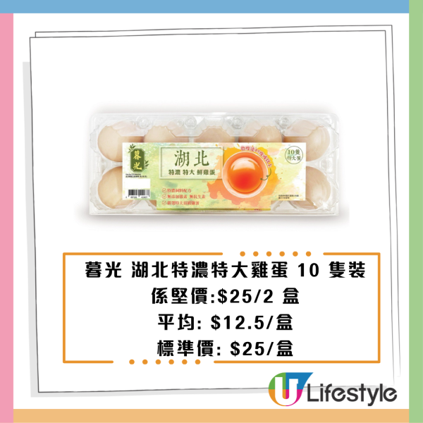 惠康優惠