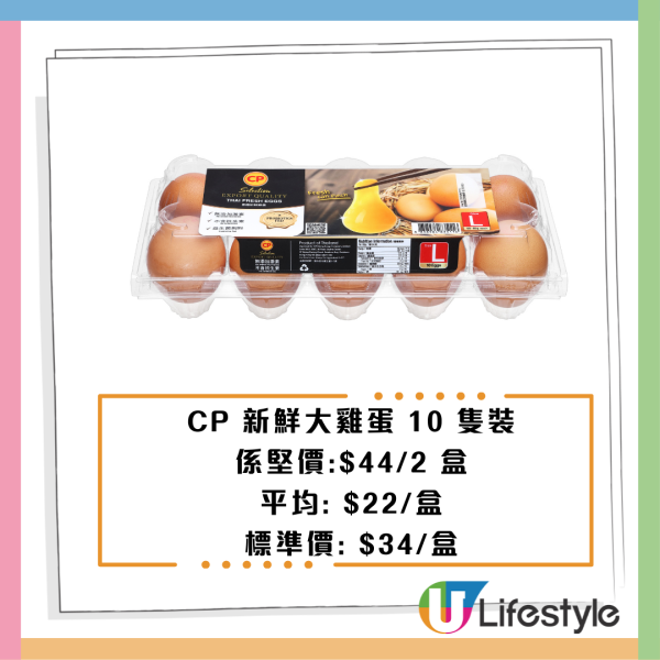 惠康優惠