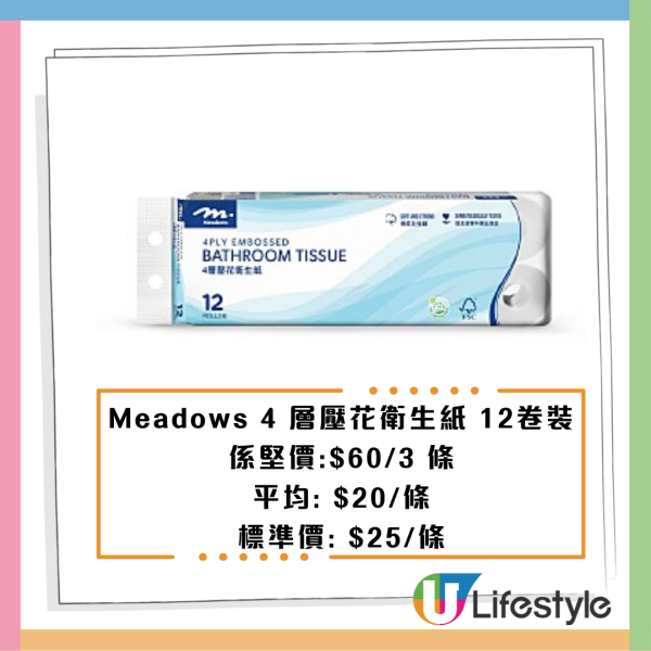惠康優惠