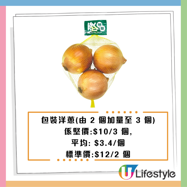 惠康優惠