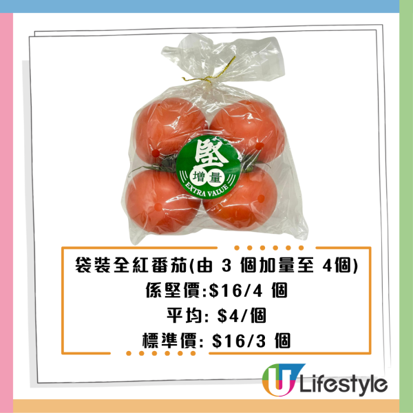 惠康優惠