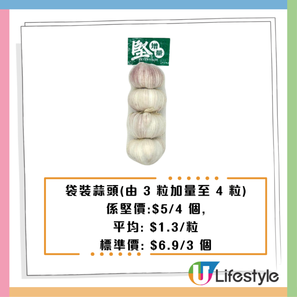 惠康優惠
