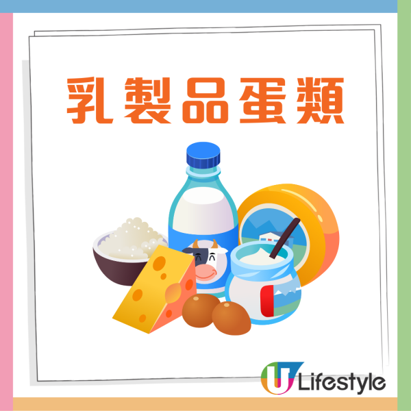 惠康優惠