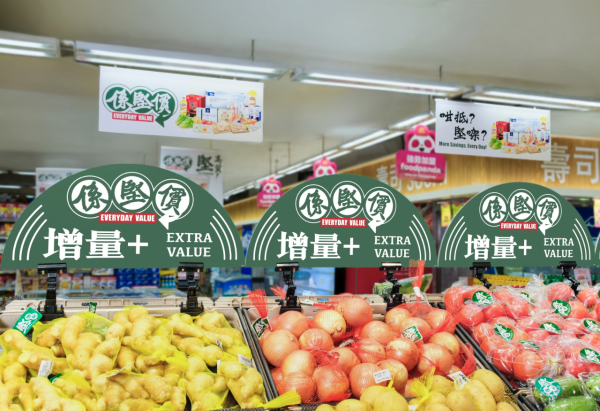 惠康優惠