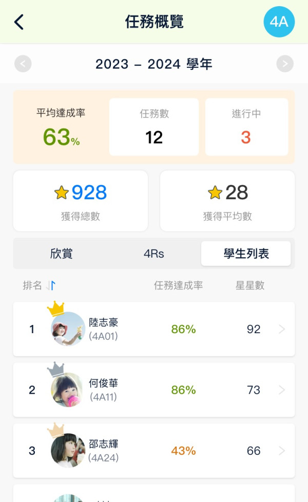 【IT觀點】新學年，人工智能科技讓老師看到「看不見的」，更快「看得到」