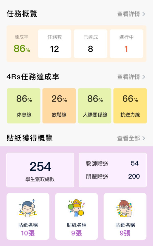 【IT觀點】新學年，人工智能科技讓老師看到「看不見的」，更快「看得到」
