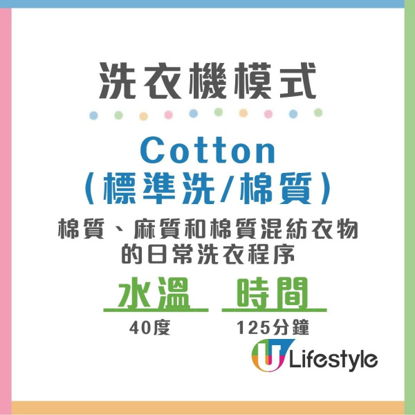 洗衣機怎麼按？內地女貪快用錯洗衣模式 2年衣服「白洗」！拆解8大常見洗滌模式