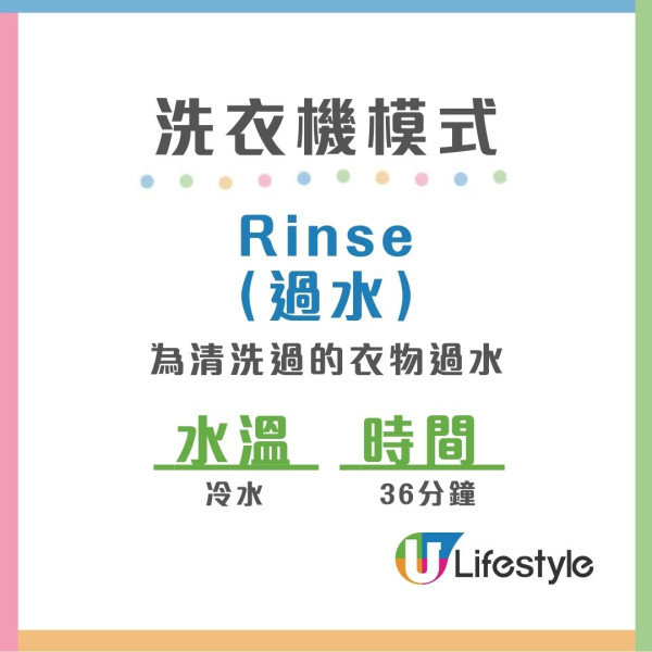 洗衣機怎麼按？內地女貪快用錯洗衣模式 2年衣服「白洗」！拆解8大常見洗滌模式