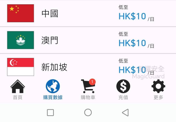 AIRSIM派錢！eSIM版本「AIRSIMe」新用戶限時送$28 免費2日中國內地上網【附優惠碼】