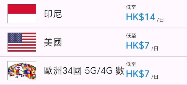AIRSIM派錢！eSIM版本「AIRSIMe」新用戶限時送$28 免費2日中國內地上網【附優惠碼】