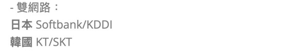 加量不加價｜Lucky2 五地漫遊年卡升級！新覆蓋一重要地區 5G 上網【附9月限時優惠碼】