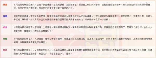 蘇民峰9月生肖運程｜2生肖逢貴人舒服得財月 自僱打工均得益！屬Ｏ皮膚腸胃要注意/屬Ｏ要把握今年桃花尾班車