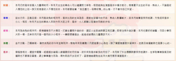 蘇民峰9月生肖運程｜2生肖逢貴人舒服得財月 自僱打工均得益！屬Ｏ皮膚腸胃要注意/屬Ｏ要把握今年桃花尾班車