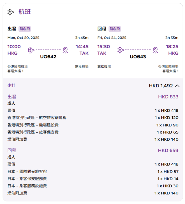 HK Express日本機票來回$316起！大阪/名古屋/高松/廣島 蟹季之選 3月中前出發都有！