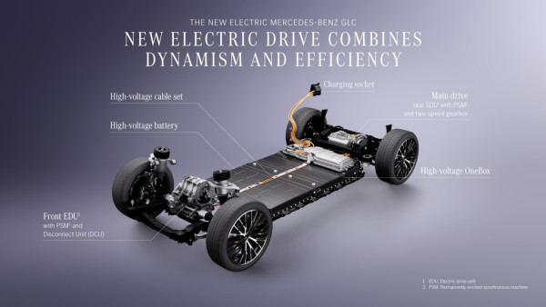 新一代平治 GLC EV 德國正式亮相 續航 713km 配備 39.1 吋巨型錶板