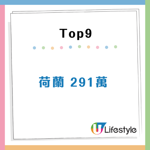 全球財富報告出爐！香港人均身家約472萬元 登上全球三甲