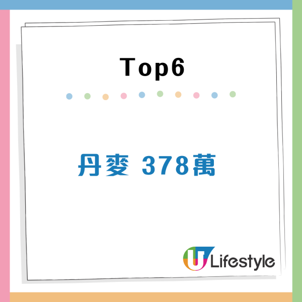 全球財富報告出爐！香港人均身家約472萬元 登上全球三甲
