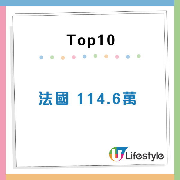 全球財富報告出爐！香港人均身家約472萬元 登上全球三甲