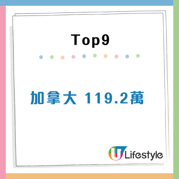 全球財富報告出爐！香港人均身家約472萬元 登上全球三甲
