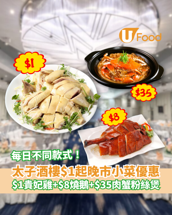 太子潮悅酒樓$1起晚市小菜優惠 $1貴妃雞＋$8燒鵝皇＋$35肉蟹粉絲煲