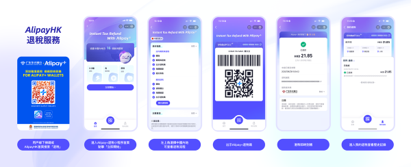 【深圳退稅懶人包】羅湖福田口岸退稅點+退稅條件步驟+退稅額+商店名單 