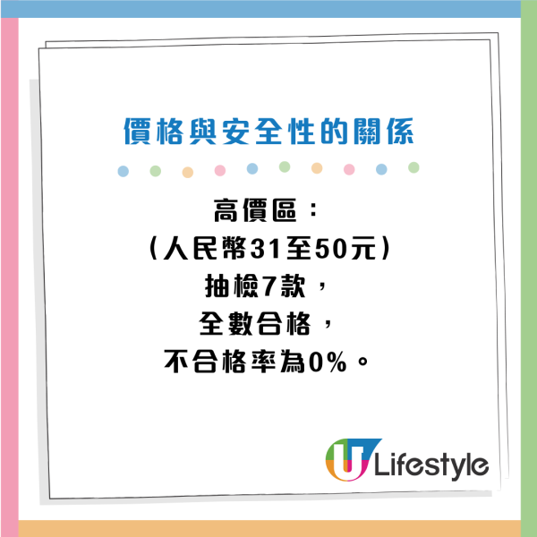 膠拖鞋愈平愈毒！內地抽查揭19款樣本超標！專家提醒咁著鞋 避免吸收塑化劑！