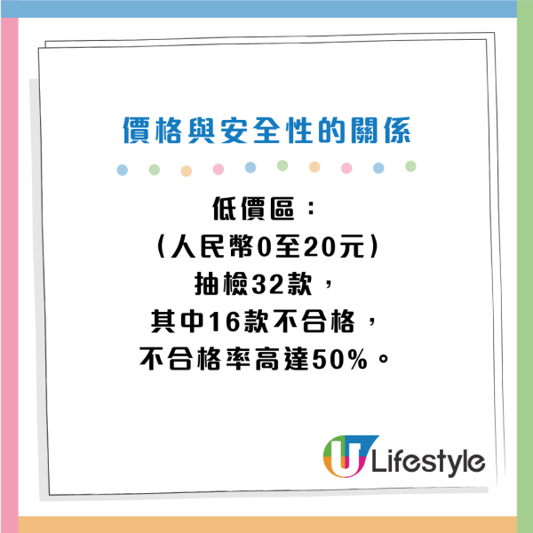 膠拖鞋愈平愈毒！內地抽查揭19款樣本超標！專家提醒咁著鞋 避免吸收塑化劑！