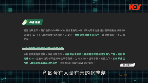 膠拖鞋愈平愈毒！內地抽查揭19款樣本超標！專家提醒咁著鞋 避免吸收塑化劑！