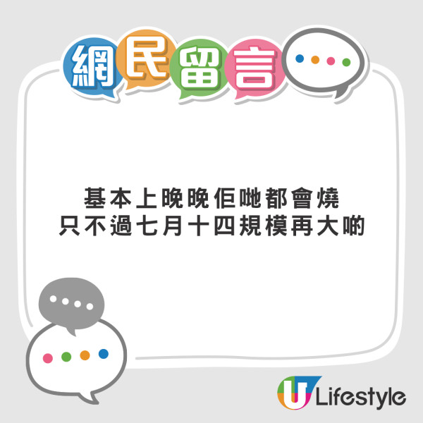 旺角鬼節燒街衣火勢誇張 飄起滾滾白煙 網民熱議：以為火燭