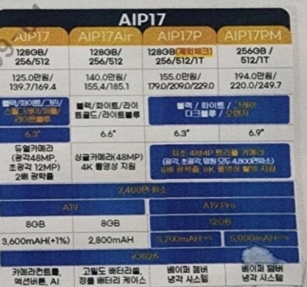 iPhone 17 全系列規格售價電訊商意外曝光 A19 Pro 晶片、5000mAh 大電、8K 拍片？