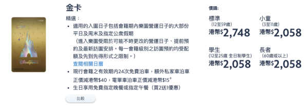 香港迪士尼年票 - 金卡