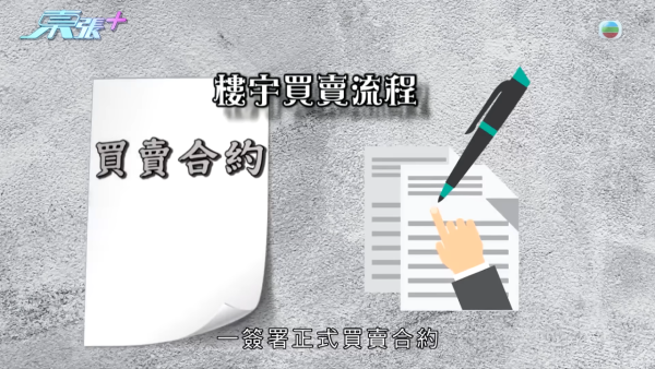 港人買樓遇影印契業主！臨時合約加條款仍中伏！律師教路必須咁寫方保不失