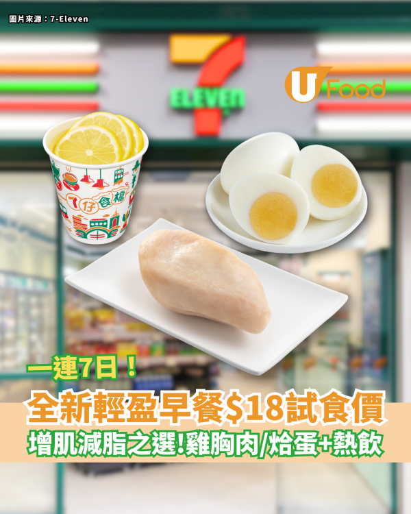 7-Eleven全新輕盈早餐登場 $18限時試食價 雞胸肉或烚蛋＋熱飲
