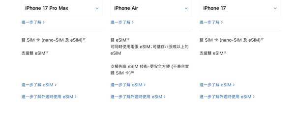 iPhone 17 香港版改用 eSIM+單實體卡 方保僑：或改變「水貨」市場生態