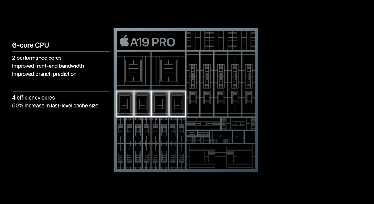 Apple 三款新晶片 A19/A19 Pro/N1 顛覆 iPhone 運算、連線與 AI 體驗