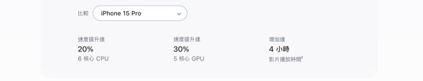iPhone Air 橫空出世 Apple 史上最薄！iPhone 17 螢幕相機全面升級