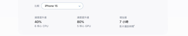 iPhone Air 橫空出世 Apple 史上最薄！iPhone 17 螢幕相機全面升級
