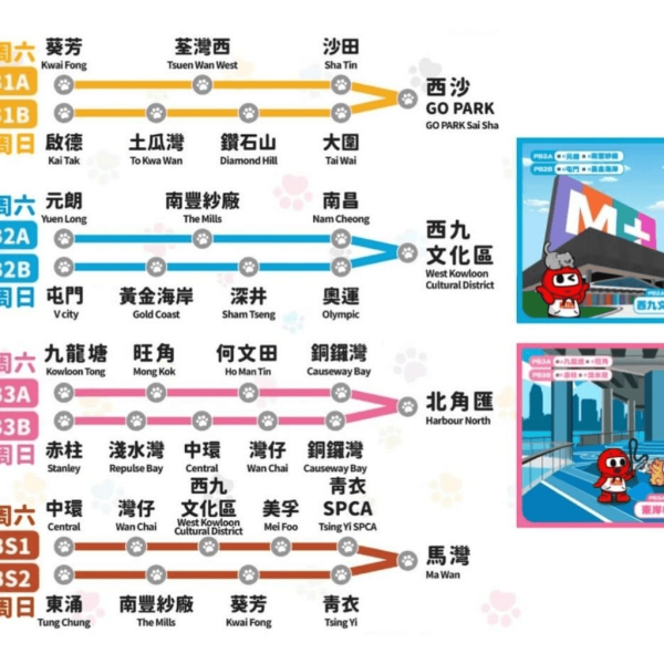寵物好去處2025｜新界區寵物友善商場4選 寵物巴士團/5萬呎寵物花園
