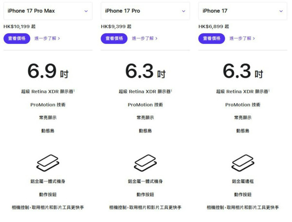 連登熱議iPhone 17係最大贏家 激讚4大賣點 呢個型號直頭「賣大包」？