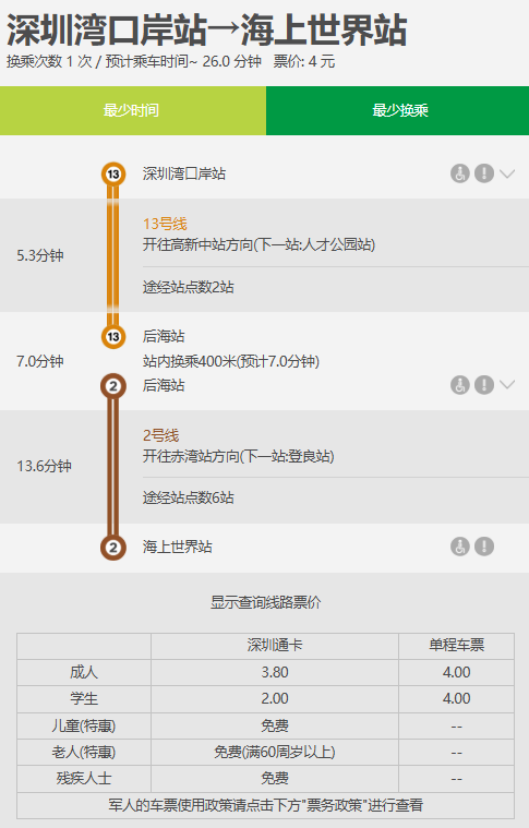 「深圳版M+」海上世界藝術中心