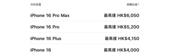 Apple iPhone 官方 Trade In 價出爐 iPhone 16 Pro Max 最多可 Trade 幾錢？