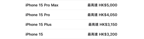 Apple iPhone 官方 Trade In 價出爐 iPhone 16 Pro Max 最多可 Trade 幾錢？