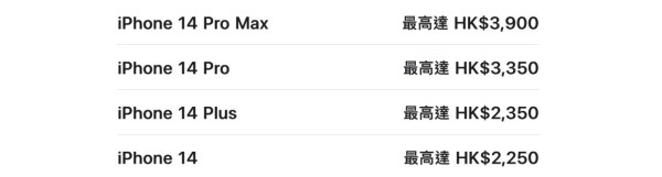 Apple iPhone 官方 Trade In 價出爐 iPhone 16 Pro Max 最多可 Trade 幾錢？