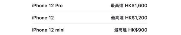 Apple iPhone 官方 Trade In 價出爐 iPhone 16 Pro Max 最多可 Trade 幾錢？